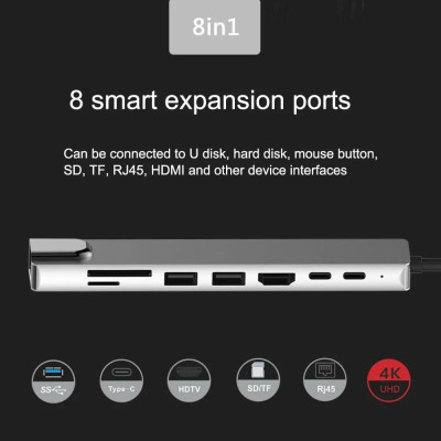Bộ Chuyển Đổi Hub USB C Hub 8 Trong 1 Type C 3.1 Sang 4K RJ45 Đọc Thẻ SD / TF Cho MacBook Notebook Laptop Máy Tính - Hàng Nhập Khẩu