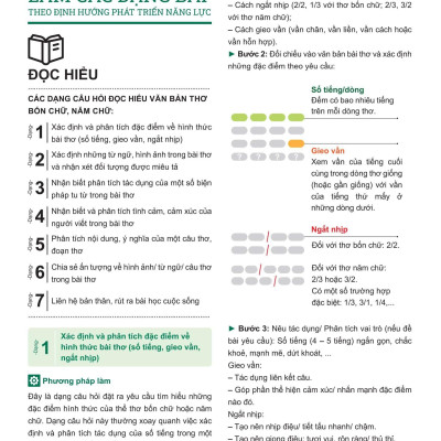 Sách - Đột Phá Tư Duy Ngữ Văn 7 - Tập 1 (Theo Bộ Sách Cánh Diều)