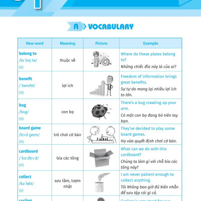 Global Success - Luyện Chuyên Sâu Ngữ Pháp Và Bài Tập Tiếng Anh 7 - Tập 1 (Theo Chương Trình Giáo Dục Phổ Thông Mới) (MEGA)