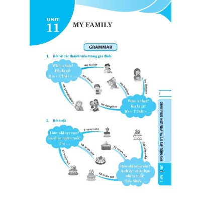 Sách - Global Success - Chinh Phục Ngữ Pháp Và Bài Tập Tiếng Anh Lớp 3 - Có Đáp Án - Tập 2 - Minh Thắng