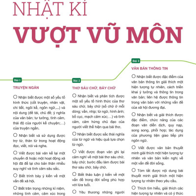 Sách - Đột Phá Tư Duy Ngữ Văn 8 - Tập 1 (Theo Bộ Sách Cánh Diều)