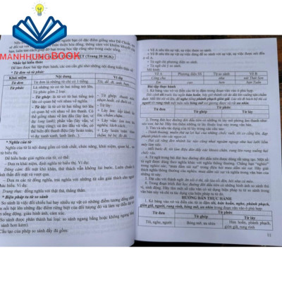 Sách - Hướng dẫn học và làm bài Ngữ Văn 6 ( tập 1 + tập 2)