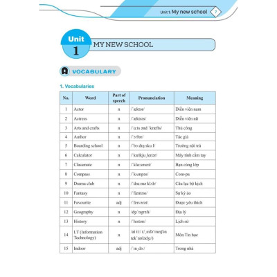 Sách - Em Học Giỏi Tiếng Anh + Bài Tập Bổ Trợ Và Nâng Cao + Chinh Phục Ngữ Pháp Và Bài Tập Tiếng Anh Lớp 6 - Tập 1 - Combo 3 Cuốn - Minh Thắng
