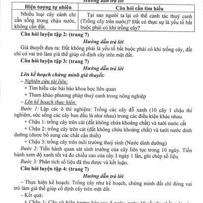Sách tham khảo- Hướng Dẫn Trả Lời Câu Hỏi Và Bài Tập Khoa Học Tự Nhiên 7 (Dùng Kèm SGK Chân Trời Sáng Tạo)_HA