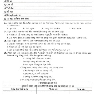 Phát Triển Kĩ Năng Đọc - Hiểu Và Viết Văn Bản Theo Thể Loại Ngữ Văn 9 (Bám Sát SGK Cánh Diều) - HA