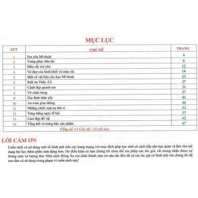Sách - Vở Bài Tập Thực Hành Mĩ Thuật Lớp 3 - Biên Soạn Theo Chương Trình GDPT Mới - Hồng Ân