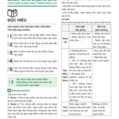 Sách - Đột Phá Tư Duy Ngữ Văn 7 - Tập 2 (Theo Bộ Sách Cánh Diều)