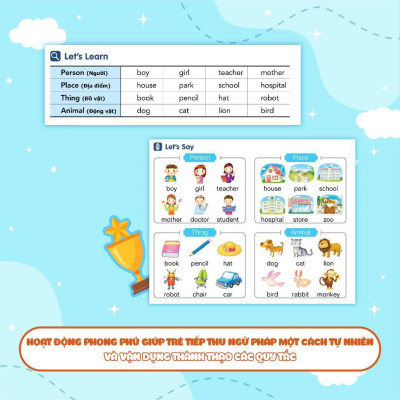 Sách - Aha Grammar - Ngữ Pháp & Bài Tập Bổ Trợ Toàn Diện Ngữ Pháp Tiếng Anh Lớp 3 Theo Chủ Đề - Combo 2 Cuốn - Megabook