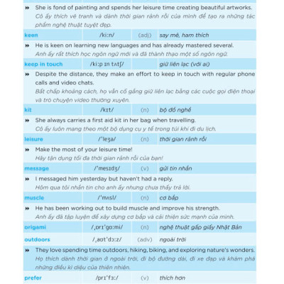 Sách - Luyện Chuyên Sâu Ngữ Pháp Và Từ Vựn Tiếng Anh 8 - Global Success - ndbooks