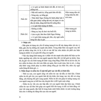 Sách - Bồi Dưỡng Ngữ Văn Lớp 10 - Bám Sát SGK Kết Nối - Hồng Ân