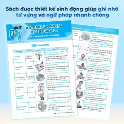 Sách - Luyện Chuyên Sâu Ngữ Pháp Và Bài Tập Tiếng Anh Lớp 9 - Tập 2 - Megabook