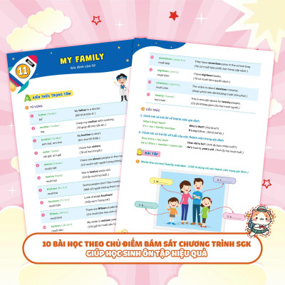 Sách - Bộ Đề Kiểm Tra Định Kỳ Tiếng Anh Lớp 3 - Tập 2