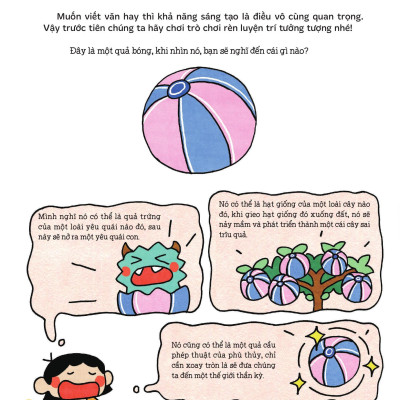 Sách - Làm Văn Thật Dễ - Tầm Quan Trọng Của Trí Tưởng Tượng