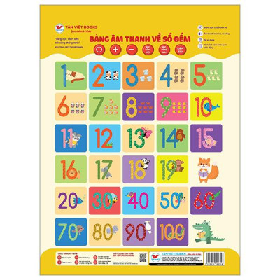Sách - Bảng Âm Thanh Về Số Đếm