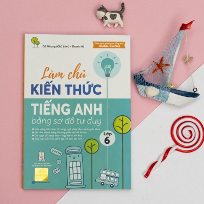 Sách - Làm chủ kiến thức tiếng Anh lớp 6 bằng sơ đồ tư duy (MC)