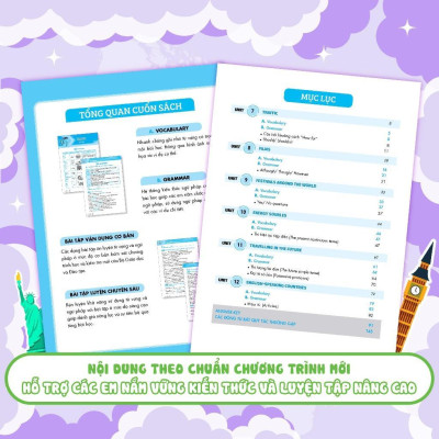 Sách - Luyện Chuyên Sâu Ngữ Pháp Và Bài Tập Tiếng Anh Lớp 7 - Combo 2 Tập - Megabook