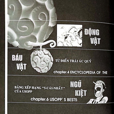 Hồ Sơ One Piece - Blue Grand Data File (Tái Bản 2022)