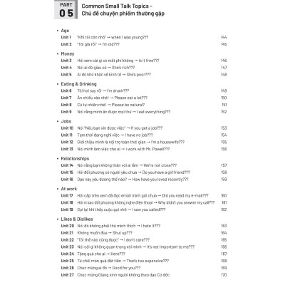 Sách - Manners - Nâng Cao “Phẩm Giá” Cho Tiếng Anh Của Bạn