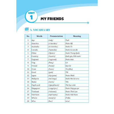 Sách - Global Success - Bài Tập Bổ Trợ Và Nâng Cao Tiếng Anh Lớp 4 - Có Đáp Án - Tập 1 - Minh Thắng