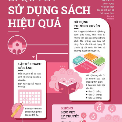 Sách - Đột Phá Tư Duy Ngữ Văn 7 - Tập 2 (Theo Bộ Sách Cánh Diều)