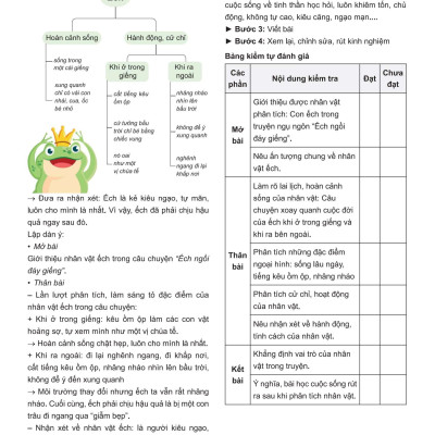 Sách - Đột Phá Tư Duy Ngữ Văn 7 - Tập 2 (Theo Bộ Sách Cánh Diều)