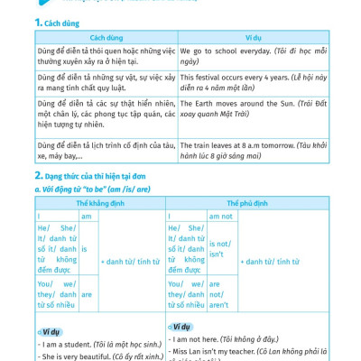 Global Success - Luyện Chuyên Sâu Ngữ Pháp Và Bài Tập Tiếng Anh 7 - Tập 1 (Theo Chương Trình Giáo Dục Phổ Thông Mới) (MEGA)