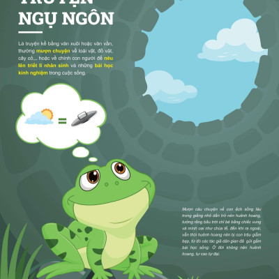 Sách - Đột Phá Tư Duy Ngữ Văn 7 - Tập 2 (Theo Bộ Sách Cánh Diều)