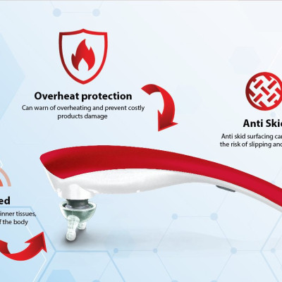 |GIÁ SỐC| Máy Massage Cầm Tay GINTELL - G-Relax PLUS Chính Hãng | 1 Năm bảo hành chính hãng