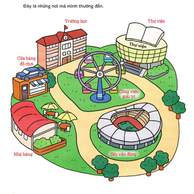 Sách - Làm Văn Thật Dễ - Từ Loại Thật Phong Phú