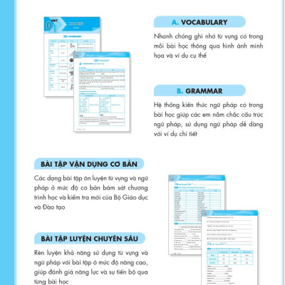 Global Success - Luyện Chuyên Sâu Ngữ Pháp Và Bài Tập Tiếng Anh 7 - Tập 1 (Theo Chương Trình Giáo Dục Phổ Thông Mới) (MEGA)