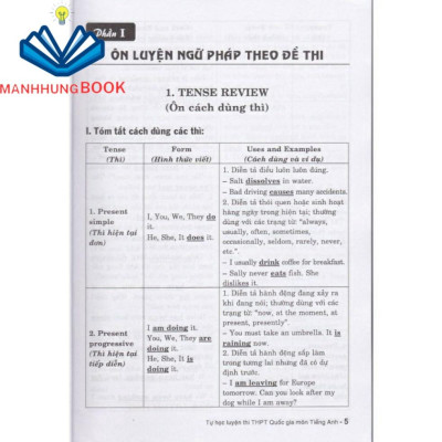 Sách - Tự Học Luyện Thi THPTQG Môn Tiếng Anh
