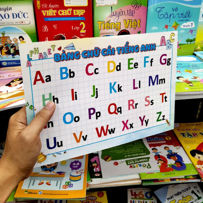 Bảng Chữ Cái Tiếng Anh - Số Đếm