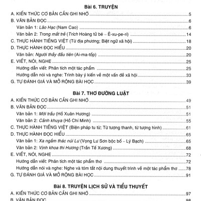 Hướng Dẫn Học Tốt Ngữ Văn 8 - Tập 2 (Bám Sát SGK Cánh Diều) _HA