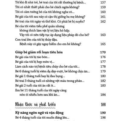 100 Thắc Mắc Của Mọi Bà Mẹ Mới Sinh Con