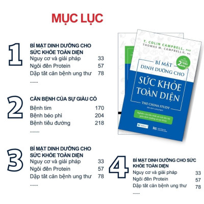 Combo 5 Sách: Bí Mật Dinh Dưỡng+Toàn Cảnh Dinh Dưỡng+Liệu Trình Dinh Dưỡng+Động Mạch Vành+Giải THoát Ung Thư