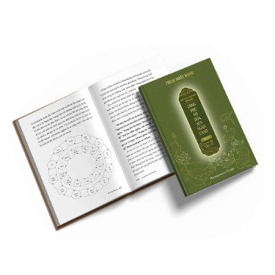 Công Phu Nở Đóa Sen Ngàn Cánh - Tập 3 - Công Phu Ngày Thứ Tư - Thích Nhất Hạnh (PNB)