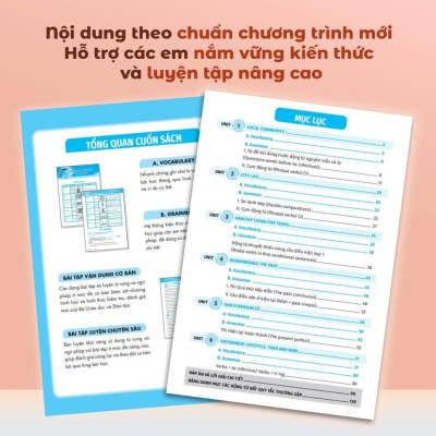 Sách - Luyện Chuyên Sâu Ngữ Pháp Và Bài Tập Tiếng Anh Lớp 9 - Combo 2 Tập - Megabook
