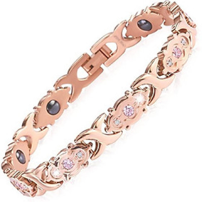 VÒNG TAY HUYẾT ÁP-HÀNG NHẬP KHẨU