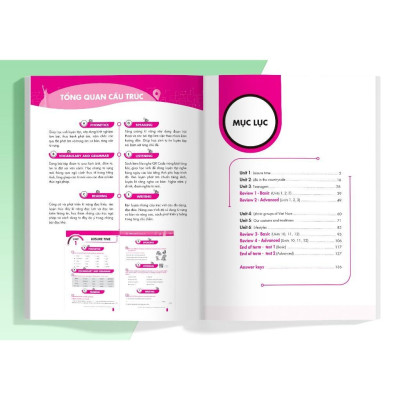 Sách - Big 4 Bộ Đề Tự Kiểm Tra 4 Kỹ Năng Nghe - Nói - Đọc - Viết Tiếng Anh Cơ Bản Và Nâng Cao Lớp 8 - Tập 1 - Megabook