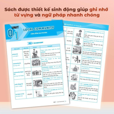 Sách - Luyện Chuyên Sâu Ngữ Pháp Và Bài Tập Tiếng Anh Lớp 9 - Tập 1 - Megabook