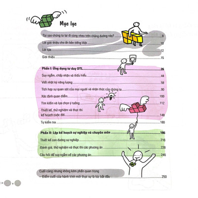 The Design Thinking Life Playbook - Tư Duy Thiết Kế Ứng Dụng Trong Cuộc Sống
