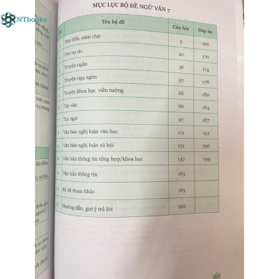Sách Ngữ văn 7 - Đề Ôn luyện và Kiểm tra (Dùng ngữ liệu ngoài SGK) theo Chương trình GDPT 2018 - dùng chung 3 bộ SGK