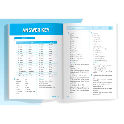 Ngữ Pháp Tiếng Anh Nâng Cao Lớp 6 Tập 1 (Global)