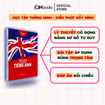 Sách Cẩm Nang Cấu Trúc Tiếng Anh tác giả cô Trang Anh, tổng ôn cấu trúc Tiếng Anh, 2H Books