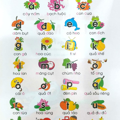 Chuẩn Bị Cho Bé Vào Lớp Một - Làm Quen Với Chữ Cái (Tập 1)