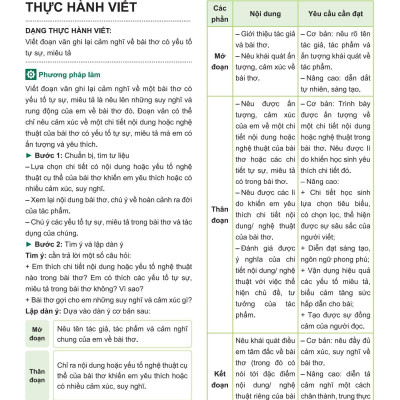 Sách - Đột Phá Tư Duy Ngữ Văn 6 - Tập 2 (Theo Bộ Sách Cánh Diều)
