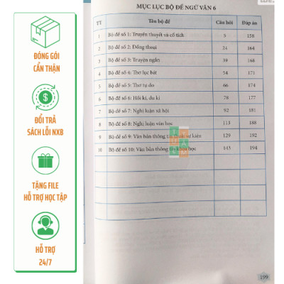 Sách - Đề ôn luyện và kiểm tra Ngữ Văn 6 (dùng ngữ liệu ngoài sách giáo khoa)
