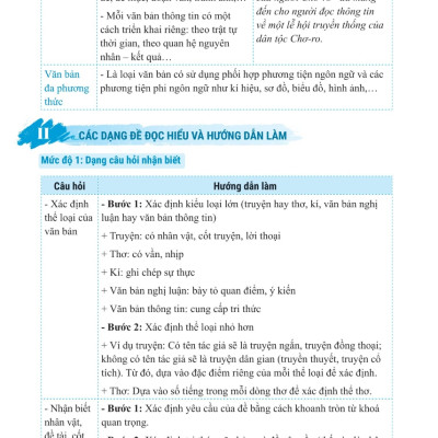 Bồi Dưỡng Và Nâng Cao Kỹ Năng Đọc Hiểu Ngữ Văn 6_MEGA