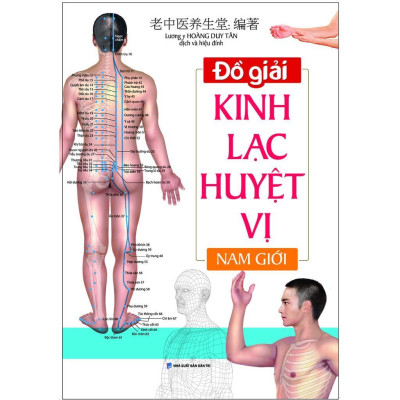 Sách - Đồ Giải Kinh Lạc Huyệt Vị - Nam Giới, Nữ Giới, Trẻ Em, Cơ Thể + Liệu Pháp Chữa Bệnh Toàn Thư - Khu Phản Xạ - Combo 5 Cuốn - Minh Thắng