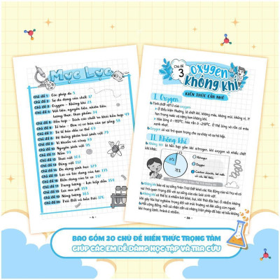 Sách - Sổ Tay Kiến Thức - Phương Pháp - Dạng Bài Khoa Học Tự Nhiên Lý - Hóa - Sinh Lớp 6 - Megabook